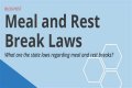 Federal lunch break laws - How To Discuss