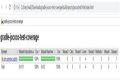 How do I run JaCoCo test gradle?