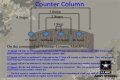 On which foot is the command counter column march given?