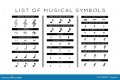 Simbolo De Musica - How To Discuss