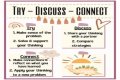 Trys Or Tries - How To Discuss