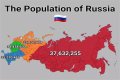 What percentage of Russian population lives in Moscow?